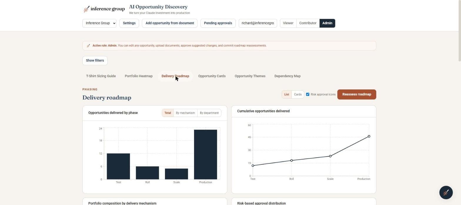 The AI Opportunity Dashboard — Delivery roadmap