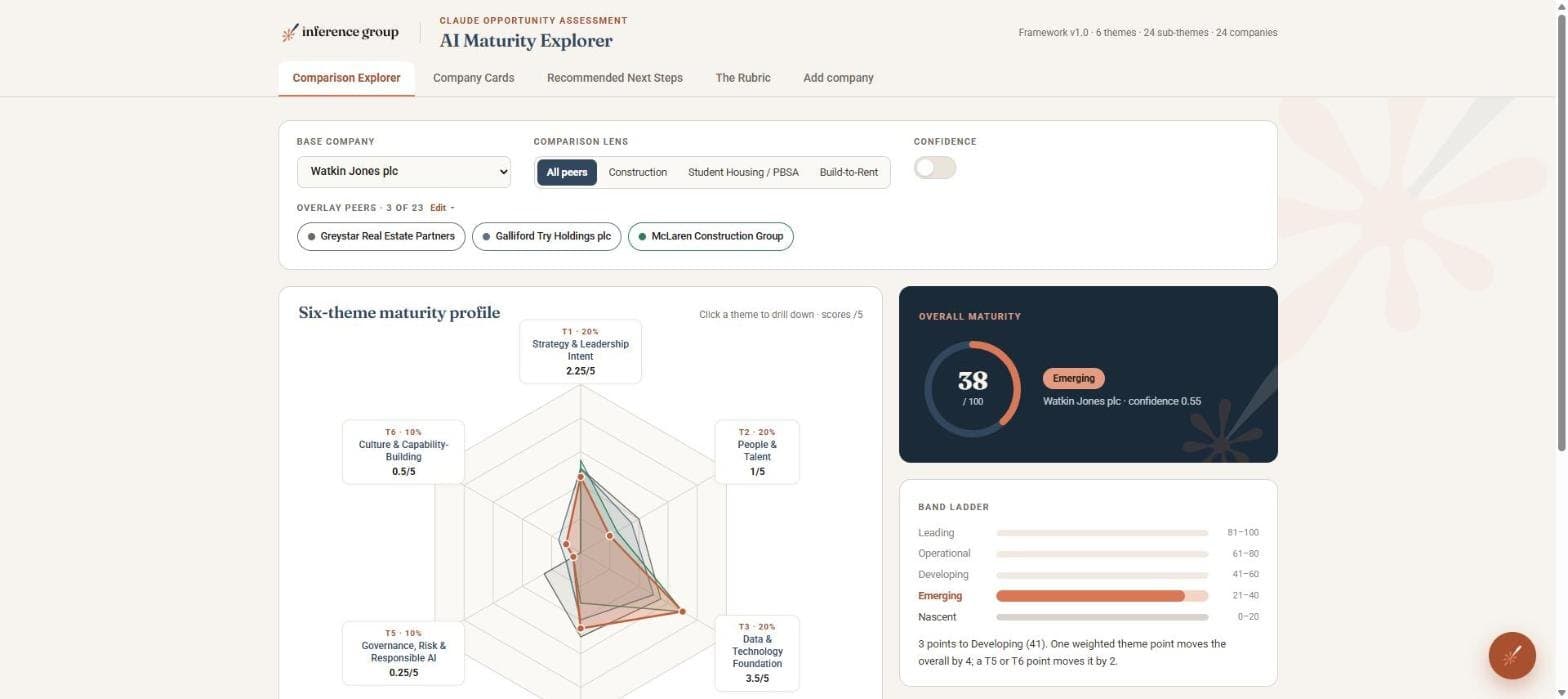 Comparison explorer